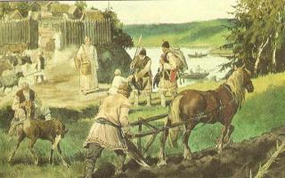 Восточные славяне – основное население Беларуси Как называется участок земли в соседской общине